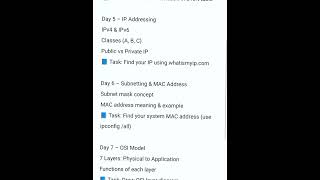 BECOME NETWORKING EXPERT #coding #networking #youtubeshorts #shorts #dsa #code #python