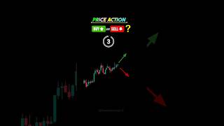 ♻️ Buy or Sell?  Price Action Strategy ✅ #chartpatterns #candlestick #trading #forex #shorts
