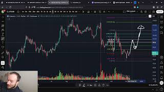 Litecoin LTC Is Looking To PUSH HIGHER RIGHT NOW