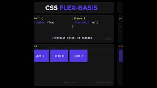 CSS flex-basis Animated