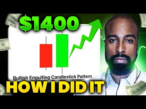 Engulfing Candle Strategy Earns $1400 Profit on $50k Futures Prop Account 1
