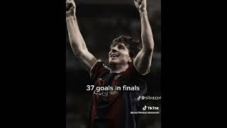 #follow #christianorinaldolionelmessi #who'sbetter #followformore