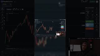 Understanding Market Trends  The Key to Trading #binaryoptionmoney #trading #15secpocketoption