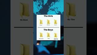 Do you name your folders like this?😅 #shorts #pc #pchacks #computertricks