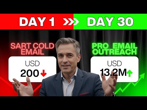 Email Discovery Tool for Lead Generation & Cold Email Outreach | Aristo Leads AI