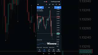 EURUSD and GBPUSD sell entry #ForexPairs #forextrading #forexstrategy #forexprofit #ForexAnalysis