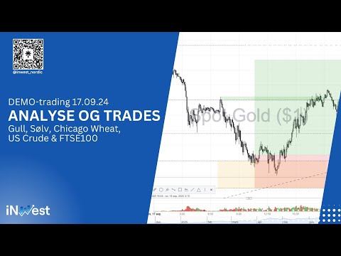 DEMO-trading: Analyse av GULL, SØLV, CRUDE, CHICAGO WHEAT & FTSE100 (17.09.25) RAW