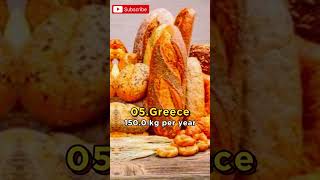 Top 10 bread consumption countries in the world 🍞🥐🥖🌍 #shorts #ytshorts #top10 #2023 #countries