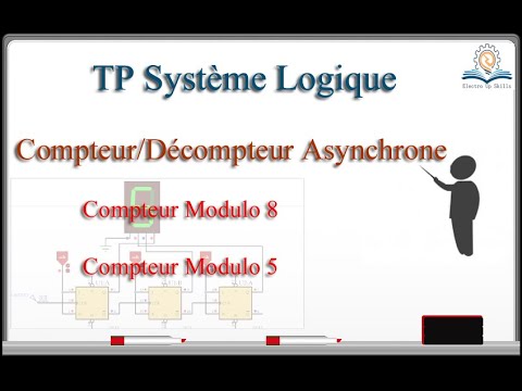 Compteur Décompteur Modulo 8 et modulo 5