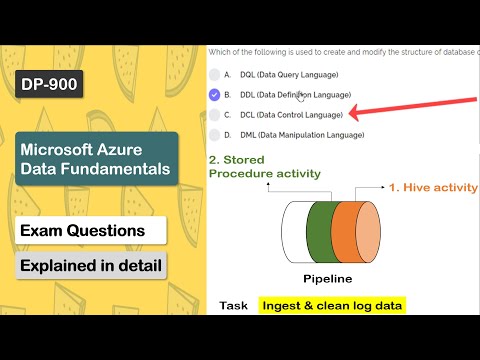 DP-900 Sample Exam Questions | Practice Test Q&A in detail | Microsoft Azure Data Fundamentals