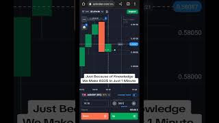 We know how to take good trade #tradinglife #binarybroker #trading #niftytrading #binaryoptions