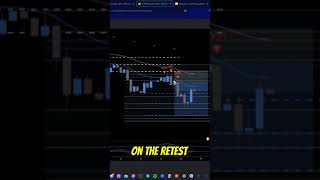 A Super Simple Trading System #trading #investing #daytrading #crypto #forex