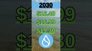 Sui Price Prediction 2024 - 2050 ! Sui Target Price #suinetwork