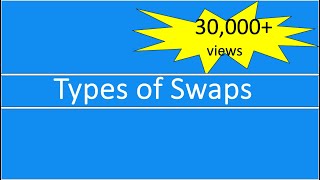 Types of Swaps| Credit Default Swaps| Interest Rate Swaps| Currency Swaps| Equity Return Swaps