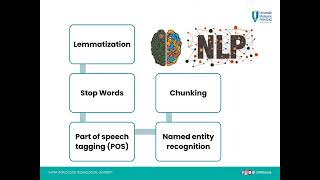 case study: text mining