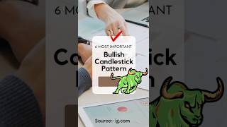 6 Most Important Bullish Candlestick Pattern #trading #bullishpattern