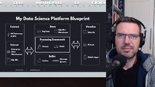 My Data Science Platform Blueprint | #112