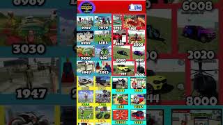 New update💯#cheat code#shortsfeed#indianbikesdriving3dshorts#alamin cheat code@Indiar pagla TV