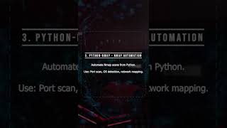 Top 5 Python Libraries for Hacking (2025)