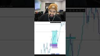 STOP OVERTHINKING! Trust Your Trading Plan & Let Your Trades Play Out 🚀 (This Changed Everything!)