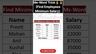 Ms-Word Trick🤔#Find Employees Minimum Salary#msword#mswordforbeginners#mswordtrick#mswordtutorial