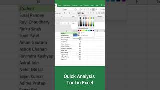 Excel Tips & Tricks | Quick Analysis Tool|