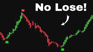 With THIS Indicator You Never Fail! It Filters False Signals!