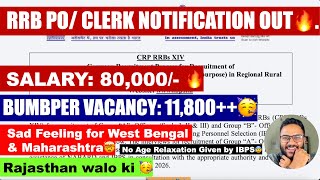 IBPS RRB NOTIFICATION 2025 OUT | Salary 80000+ | Vacancies 11800+ | Complete Details