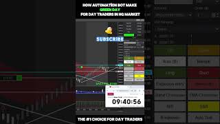 Live Trading In NQ Market With Automation Bot Using Auto B  strategy #ninjatrader8