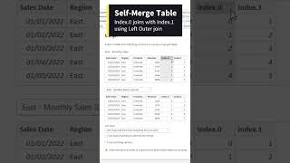 Previous Row Data | Power Query tips