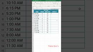 Mastering the Addition of Hours and Minutes in Excel | Tutor Joes