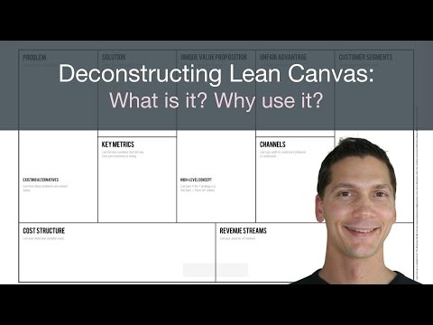 Why You Should Use Lean Canvas