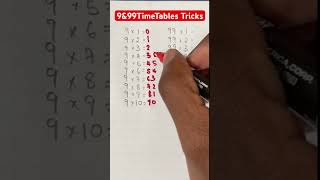 9 & 99 multiplication tricks #learnmaths #fractions #mathtricks #mathtrick #mathematics #mathpuzzles