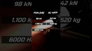 Why American engines are better