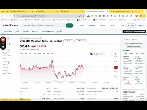 $CAVA Stock Review