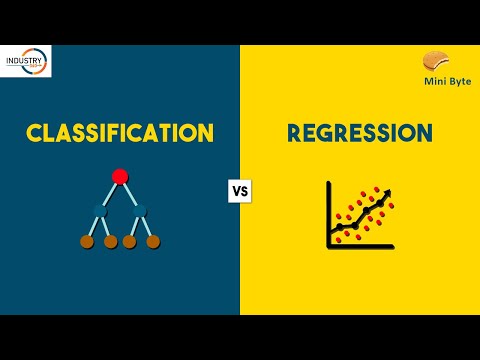 Classification vs Regression