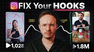 The ONLY Hook Formula That Still Works on Instagram in 2026