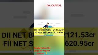 #stockmarketupdate -6thsept2024|#nseindia |#nifty |#niftybank |#investing |#instagood |#ivacapital