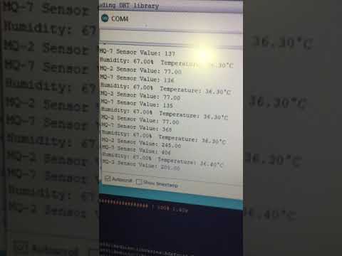 Testing of MQ-2 Sensor