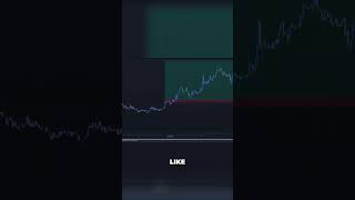 Mastering Trade Execution for Epic Gains!