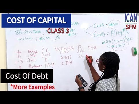 COST OF CAPITAL: Cost Of Debt Questions (ICAN SFM)