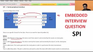 Embedded C Interview Questions ||Part 5||Firmware developer||#embedded #interview#SPI