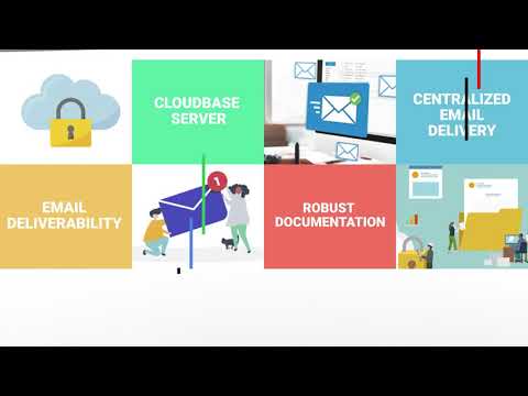 HandySends Transactional Email Service