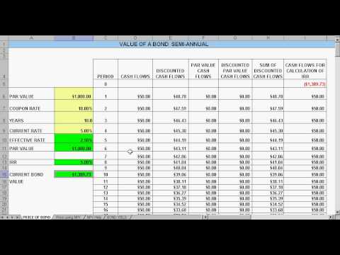 How to calculate the Value of a bond semi-annual yield with coupons