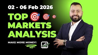 🎯TOP Analysis For This Week! GOLD, EURUSD, BTC & US30 - Forex Trading