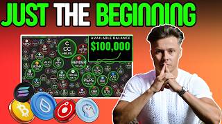 Crypto Falling! Is It Time To Panic For Our Crypto Portfolio?