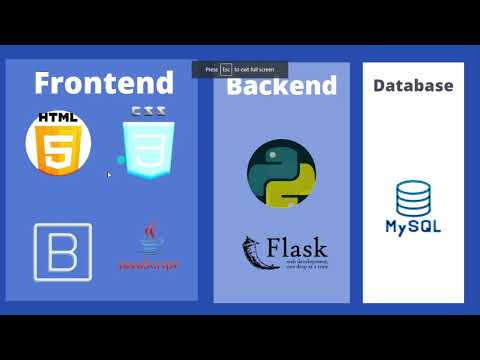 Part-2 | Todo list App using Python Flask Javascript and Mysql stack  | Make a web page interactive