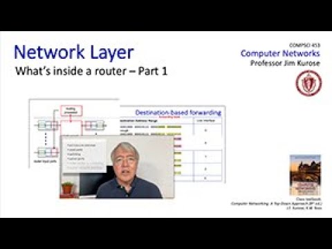 4.2 What's inside a router?  Part 1.