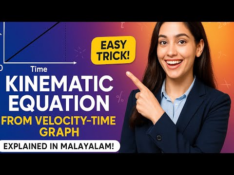 Kinematic Equation from Velocity-Time Graph | Explained in Malayalam 🇮🇳📊
