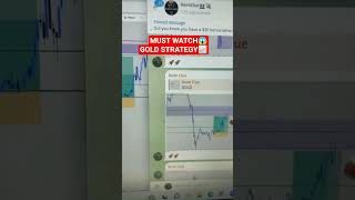 Best Gold strategy ever📈😱🤐#trading #forex #motivation #stockindex #goldstrategy